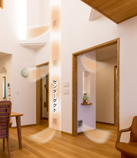 センターダクト換気 内観