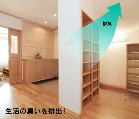 生活の臭いを排出!