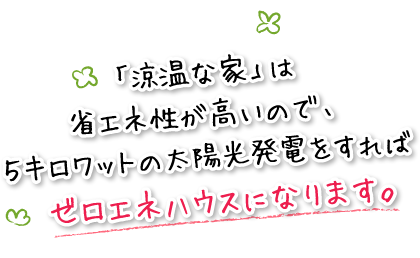 「涼温な家」は省エネ性が高いので、５キロワットの太陽光発電をすればゼロエネハウスになります。