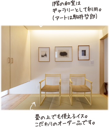 1階の和室はギャラリーとして利用。(アートは駒井哲郎)。