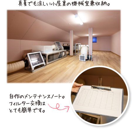 真夏でも涼しい小屋裏の機械室兼収納。自作のメンテナンスノート。フィルター交換はとても簡単です。