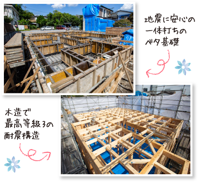 地震に安心の一体打ちのベタ基礎 木造で最高等級3の耐震構造