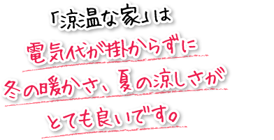 「涼温な家」は電気代が掛からずに冬の暖かさ、夏の涼しさがとても良いです。