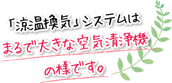 「涼温換気」システムはまるで大きな空気清浄機の様です。