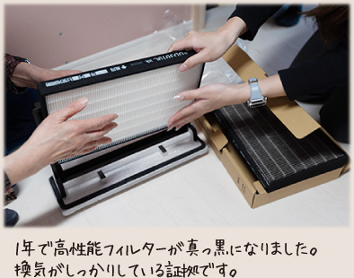 1年で高性能フィルターが真っ黒になりました。換気がしっかりしている証拠です。