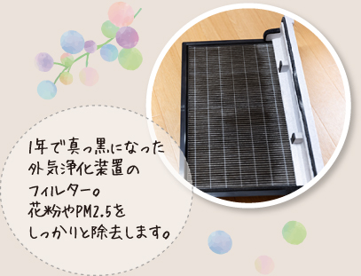 1年で真っ黒になった外気浄化装置のフィルター。花粉やPM2.5をしっかりと除去します。